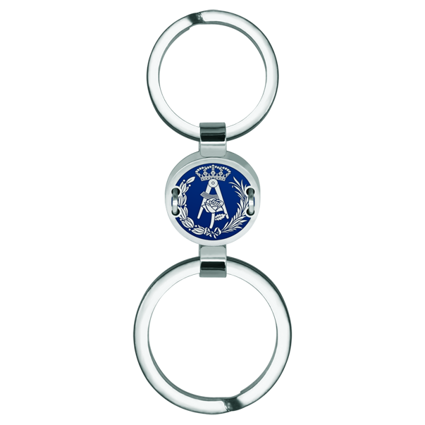 Groups Keyrings